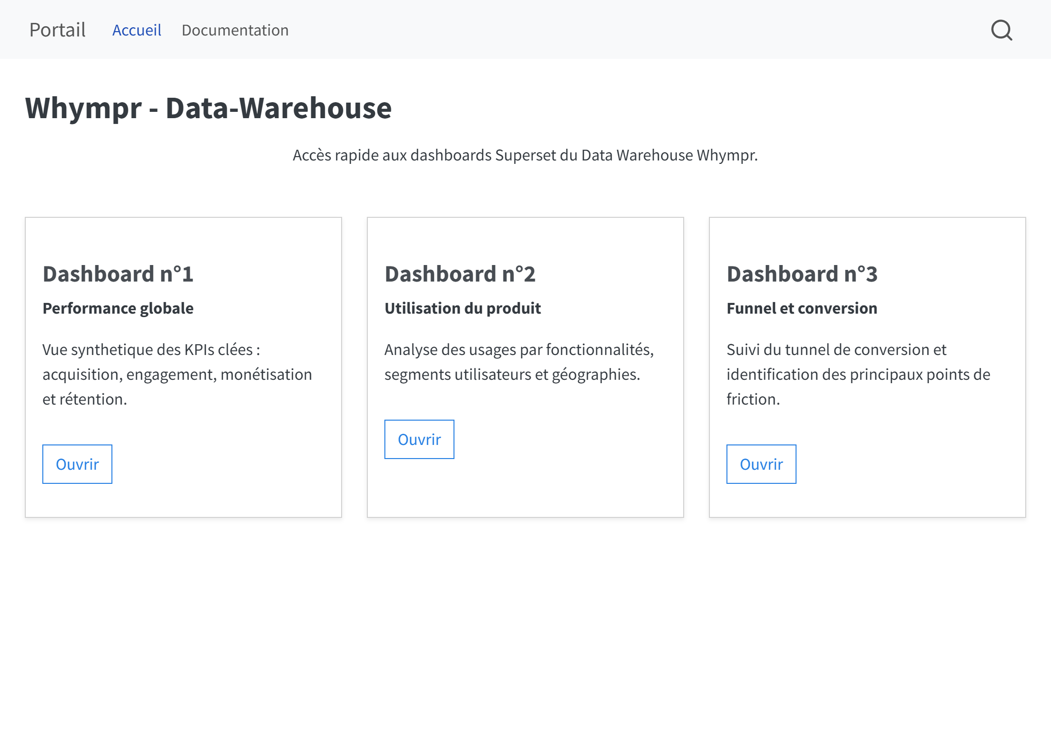 Accueil du dashboard Data Warehouse